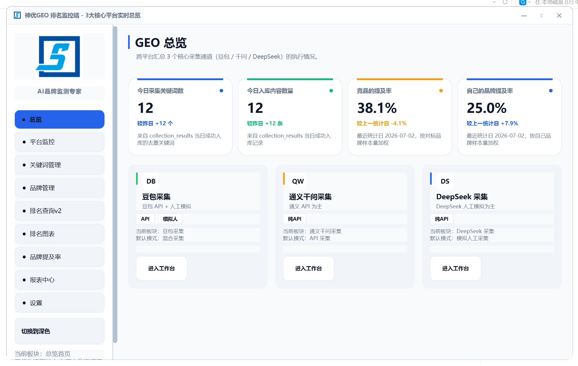 GEO 优化哪家好 · 正规 GEO 服务商GEO优化哪家好正规服务商